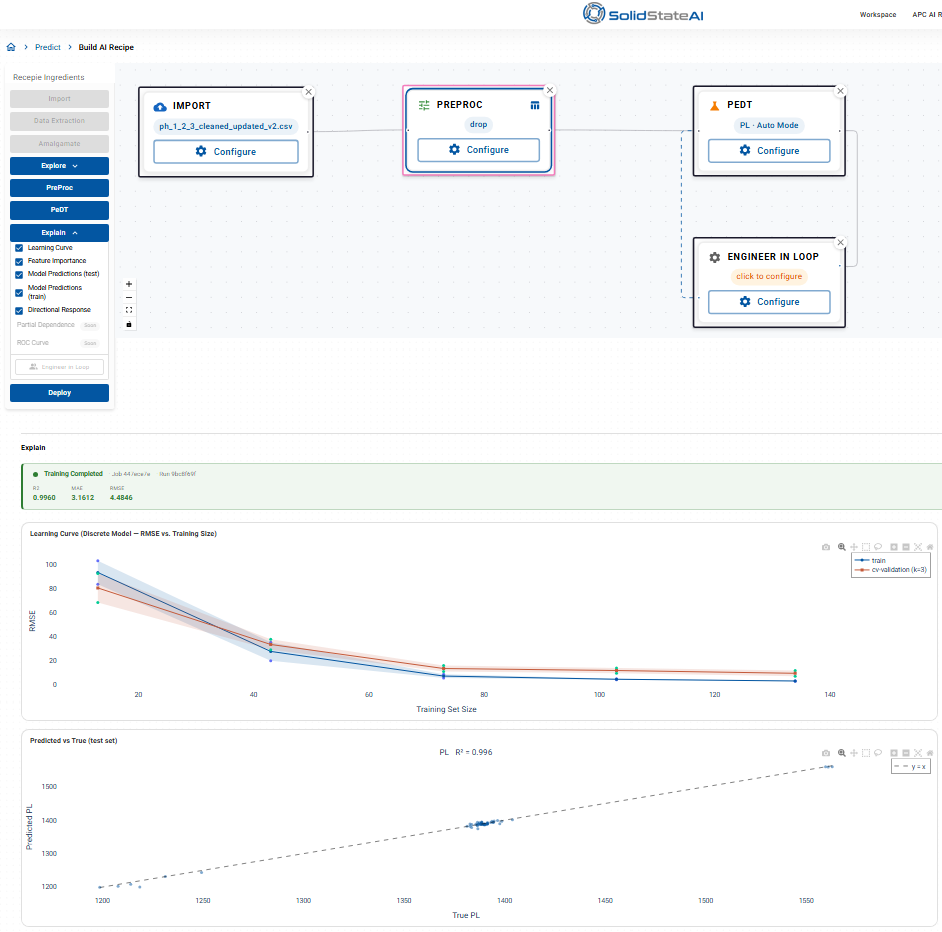 Build AI Recipe workflow with Engineer in the Loop and learning curves