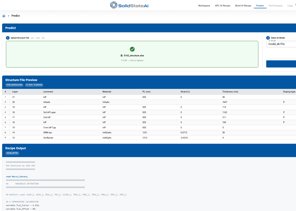Predict: structure file to generated recipe output